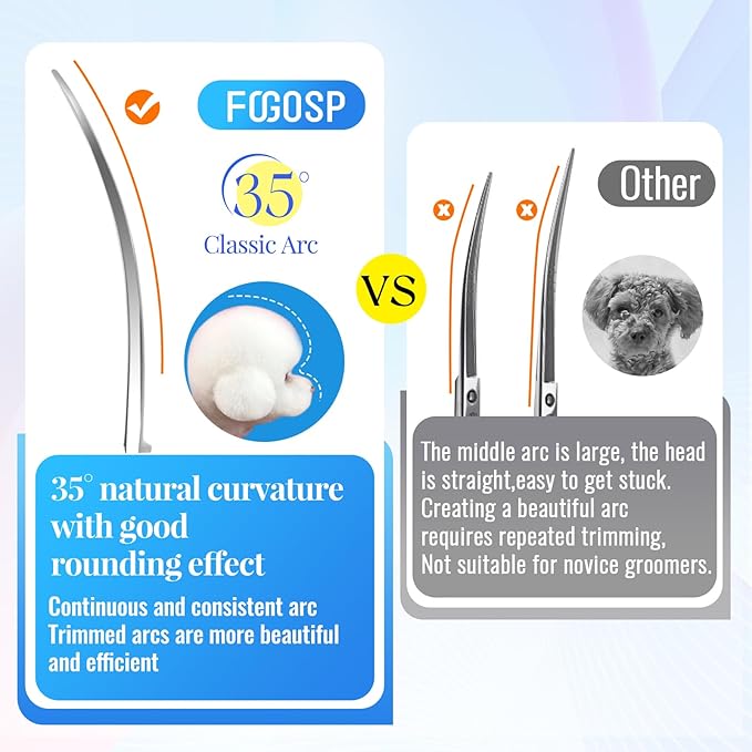 Professional Curved Dog Grooming Scissors with Sharper Self Grinding lightweight and finely trimmed split structure 6.5'' Japan VG10 63HRC for small dogs cat pet(Blue)