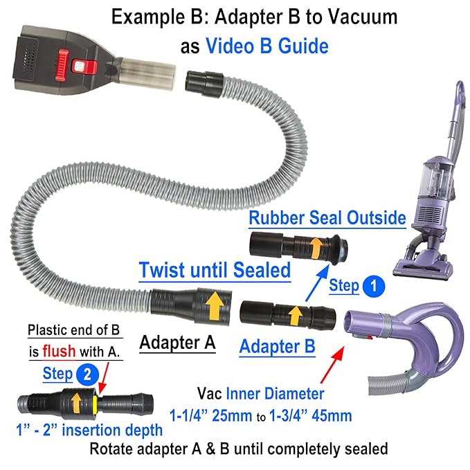 Pet Shedding Brush Vacuum Attachment, Grooming Tool Kit for Most Vacuums, Cat Dog Hair Deshedding Groomer with Extension Hose and Universal Adapters