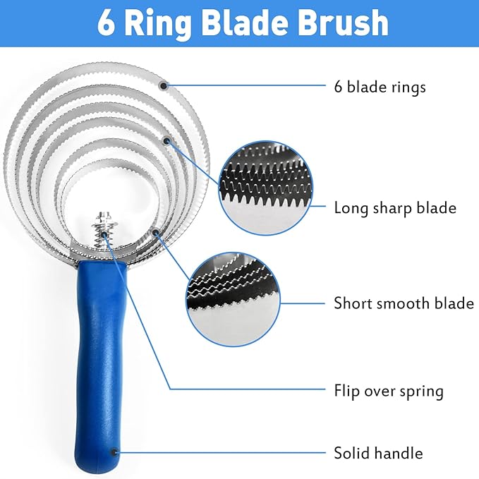Harhana Dog Dematting Tool, Grooming Brush Deshedding Comb for Large Dogs (Super Easy Model)