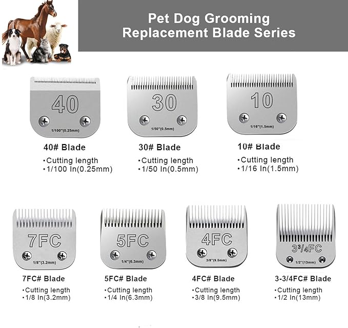 40 Blades for Dog Grooming Blades Compatible with Andis,Oster A5,Wahl km10 Dog Clippers,Size-#40, 1/100-Inch Cut Length (0.25mm) (3pcs #40)
