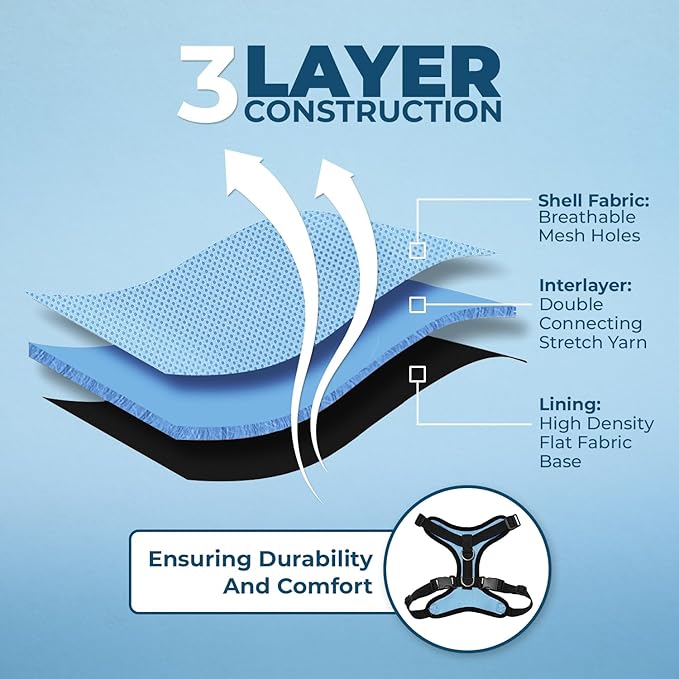 Voyager Step-in Lock Pet Harness - All Weather Mesh, Adjustable Step in Harness for Cats and Dogs by Best Pet Supplies - Baby Blue/Black Trim, L