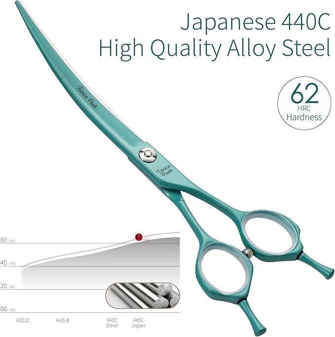 Fenice Peak Curved Dog Grooming Scissors with Cyan Color Coating 440C Stainless Steel Pet Grooming Bending Shears Sharp and Durable Comfortable Engonomic Handle