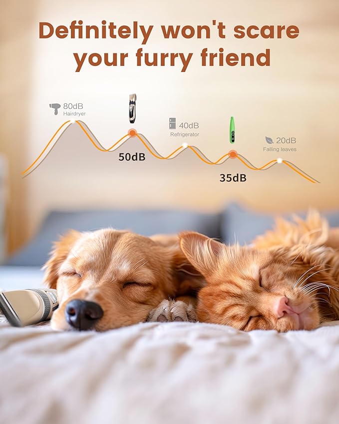 2 in 1 Dog Grooming Kit, Low Noise Rechargeable Dog Clippers for Grooming, Cordless Pet Grooming Clippers and Pet Paw Trimmer, Cat Shavers for Small Dogs Cats Animals Gold Green