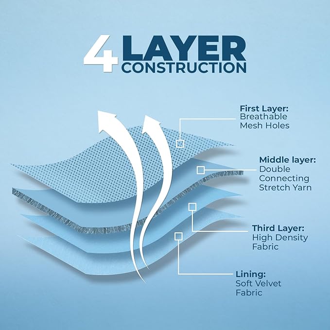 Voyager Aerolite No Pull Mesh Dog Harness with Lightweight, Soft, Breathable, Reflective Stitching, and Adjustable Straps for Walking, Running, Training, Heavy Duty and Durable - Baby Blue, S