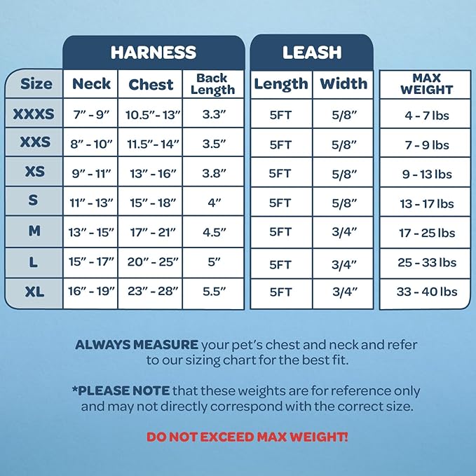 Voyager Step-in Lock Dog Harness w Reflective Dog Leash Combo Set with Neoprene Handle 5ft - Supports Small, Medium and Large Breed Puppies/Cats by Best Pet Supplies - Baby Blue, XL