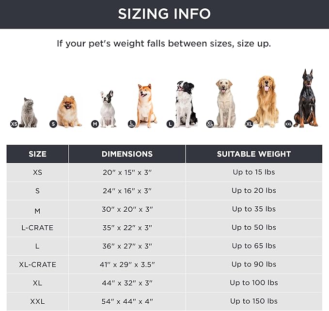 Bedsure Large Dog Bed for Large Dogs - Big Orthopedic Waterproof Dog Beds with Removable Washable Cover, Egg Crate Foam Pet Bed Mat, Suitable for Dogs Up to 65 lbs, Black