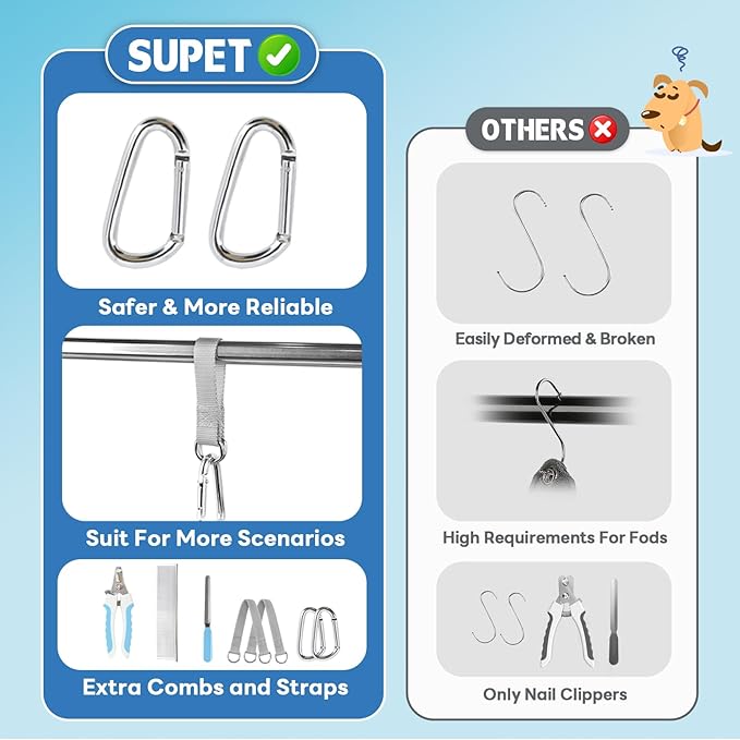 Supet Dog Grooming Hammock Harness for XL Dogs, Relaxation Dog Sling for Nail Trimming with Thick Fabric Back Support, Helper Dog Hammock for Nail Trimming Clipping