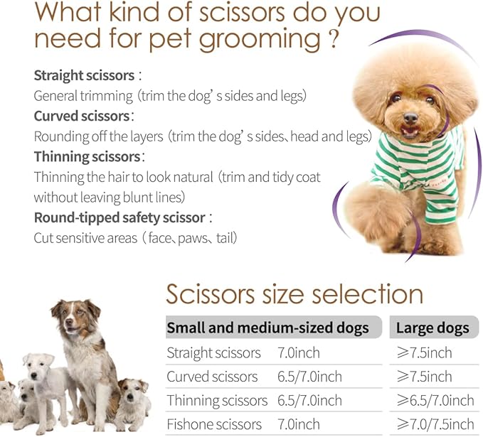 Curved Dog Grooming Scissors Professional 7" Grooming Shears for Dogs Pet Right Handed Groomer Japan 440C Stainless Steel (7 in Curved, Gold)