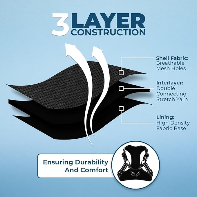 Best Pet Supplies Voyager Adjustable Dog Vest Harness Breathable No Pull Harness for Small, Medium, Large Dogs, Heavy Duty Harness for Walking, Jogging, Easy Step-in, Reflective Stripes - (Black), M