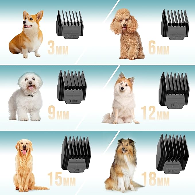 Dog Clippers Low Noise, 5-Speed Quiet Dog Grooming Kit High Power Rechargeable Cordless Electric Pet Hair Clippers Trimmer Shaver for Small and Large Dogs Cats