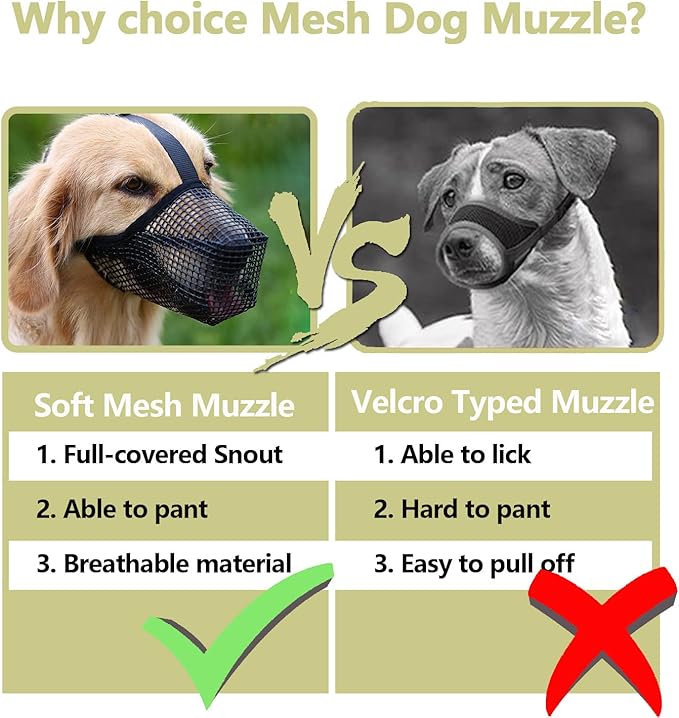Whongkidz Dog Muzzle for Extra Small Sized Dogs, Air Mesh Dog Mouth Cover Allow Drinking No Biting Chewing for Dogs That Eat Everything (Black, XS)