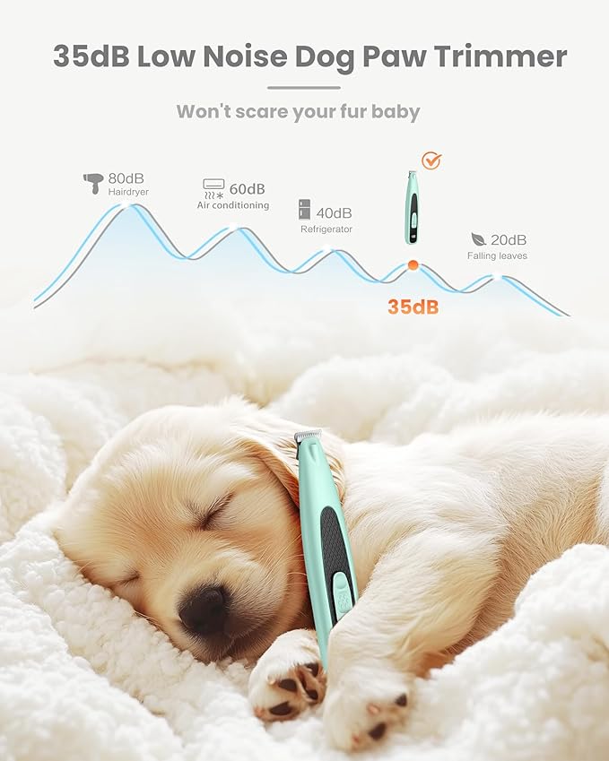 Dog Paw Trimmer with LED Light, Ultra-Low Noise Paw Trimmer for Dogs, Cordless Dog Clippers for Grooming with LED Display, Type-C Rechargeable Pet Clippers for Pads, Ears, Eyes, Face, Rump