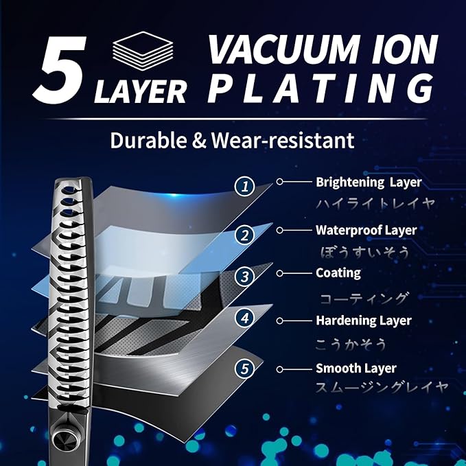 7" Dog Grooming Scissors Kit Black, Premium Japanese 440C Stainless Steel Straight, Thinning, Curved, Chunker Shears With Steel Comb for Precise Styling