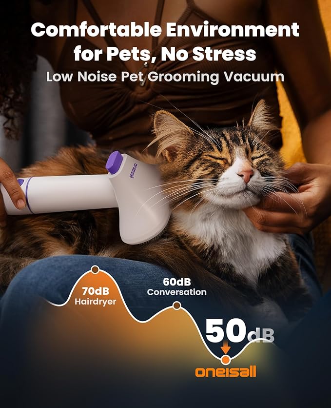 oneisall Cordless Dog Grooming Vacuum,5200 mAh Dog Grooming Kit with Clippers,Nail Grinder,Trimmer,2L Dustbin for Shedding with Grooming Tools-Quiet Suitable for All Breeds,Cleaning at Home Comfy C1