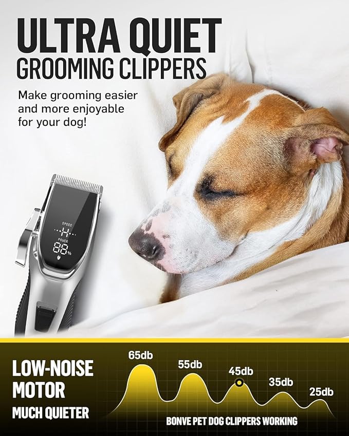 Dog Grooming Kit Low Noise，Cordless 4 in 1 Dog Clippers for Grooming Rechargeable Pet Cat Hair Trimmer with 2 Speed,6 Guards,Scissors,Comb for Small Medium Large Pets Dogs Cats Thick Hair Cutting