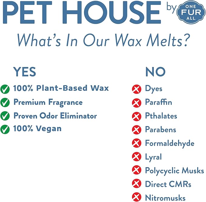 One Fur All Pet House Wax Melts - Bamboo Watermint/Mediterranean Sea Pack of 2 - Odor Eliminating, Long-Lasting Scented, Pet-Friendly Natural Wax Melts
