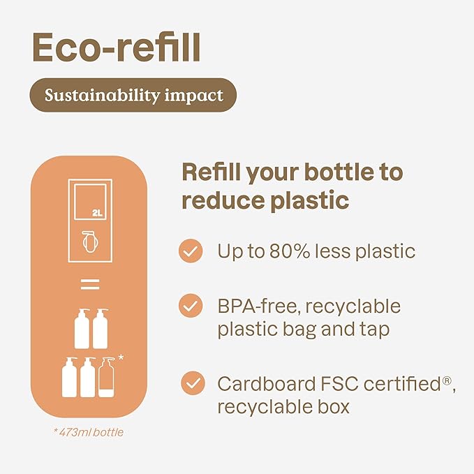 ATTITUDE Itch Soothing Shampoo for Cat & Dog, Vegan and Cruelty-Free, Lavender, 16 Fl Oz