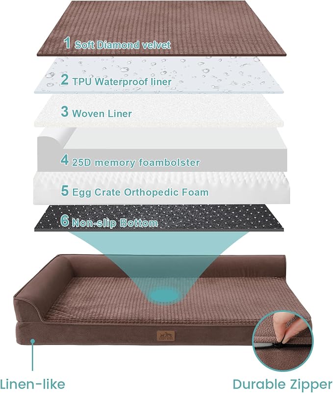 Orthopedic Dog Bed for Small Dogs,Waterproof Dog Sofa Beds with Sides, Supportive Foam Pet Couch Bed with Removable Washable Cover,Waterproof Lining and Nonskid Bottom,Brown(30" L x 20" W x 7.5" Th)