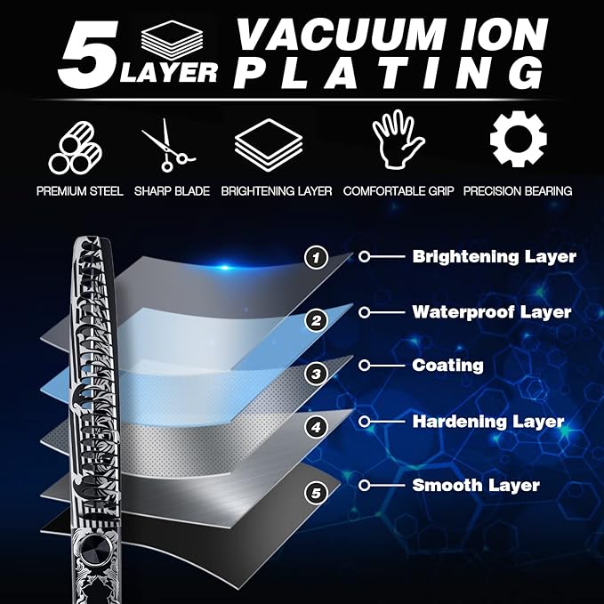 JASON 7" Chunker Dog Grooming Scissors, Ergonomic Pets Grooming Thinner Blender Shears Cat Trimming Texturizing with Offset Handle, Stainless Steel, Light Weight, Sharp, Safe, Comfortable