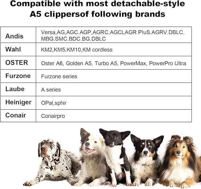 Detachable Pet Dog Clipper Blades, Compatible with Size-10 (1.5mm), Most Oster A5, KM Series Clippers,Made of Stainless Steel Blade 1Pack