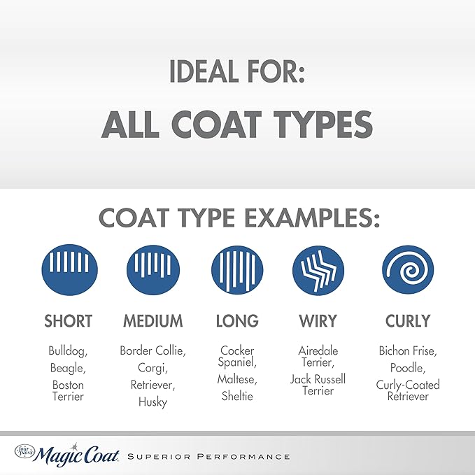 Four Paws Magic Coat Dog Shampoos for Dogs, Dog Grooming Supplies, Dog Bathing Supplies, Made in USA (Pack of 2)