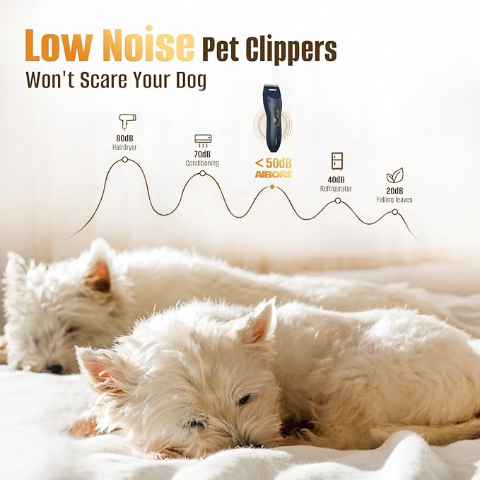 Dog Clippers for Grooming, Dog Shaver Clippers Kit Low Noise, Rechargeable Cordless Electric Trimmer Quiet Hair Clippers Set for Dogs Cats Pets