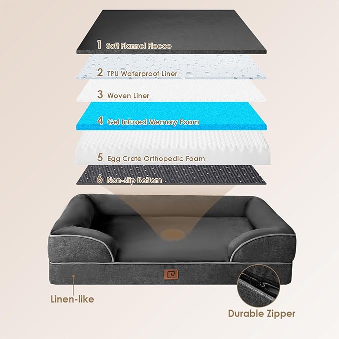 EHEYCIGA Orthopedic Dog Bed for Medium Dogs, Waterproof Memory Foam Medium Dog Beds with Sides, Non-Slip Bottom and Egg-Crate Foam Medium Dog Couch Bed with Washable Removable Cover, Dark Grey