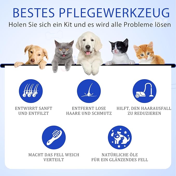 Dog Grooming Brush Kit 5-in-1 with Interchangeable Heads – Ideal for Medium & Large Dogs and Cats with Medium to Long Hair – Reduces Shedding, Removes Tangles, and Controls Loose Fur. Blue