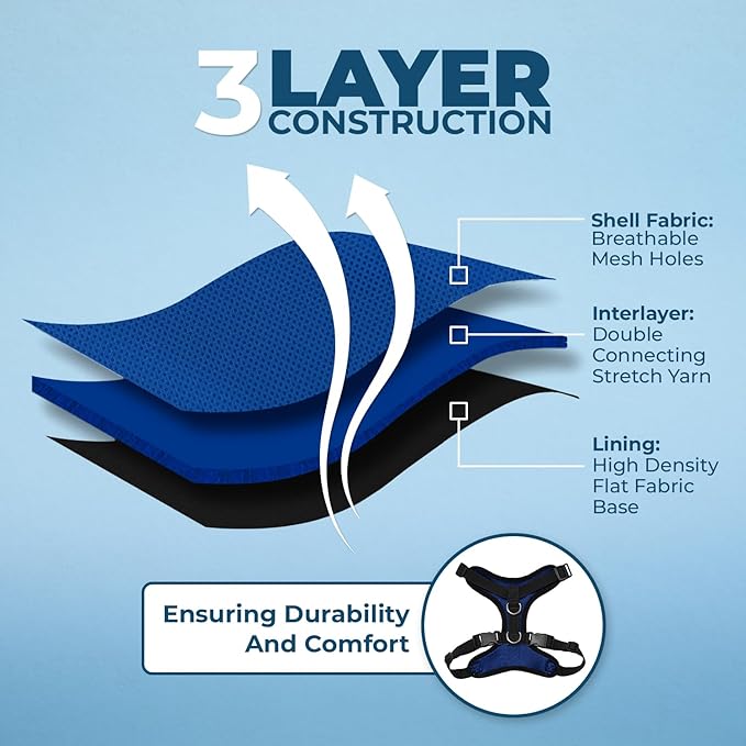 Voyager Step-in Lock Pet Harness - All Weather Mesh, Adjustable Step in Harness for Cats and Dogs by Best Pet Supplies - Royal Blue/Black Trim, S