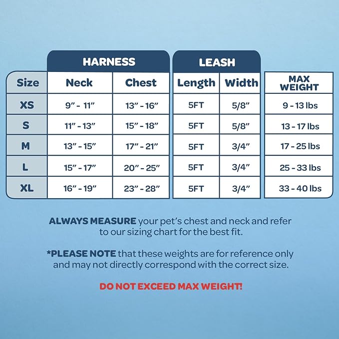 Best Pet Supplies Voyager Adjustable Dog Harness Leash Set with Reflective Stripes for Walking Heavy-Duty Full Body No Pull Vest with Leash D-Ring, Breathable All-Weather - Harness (Baby Blue), M