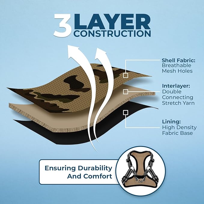 Best Pet Supplies Voyager Adjustable Dog Vest Harness Breathable No Pull Harness for Small, Medium, Large Dogs, Harness for Walking, Jogging, Easy Step-in, Reflective Stripes - (Army Base), M