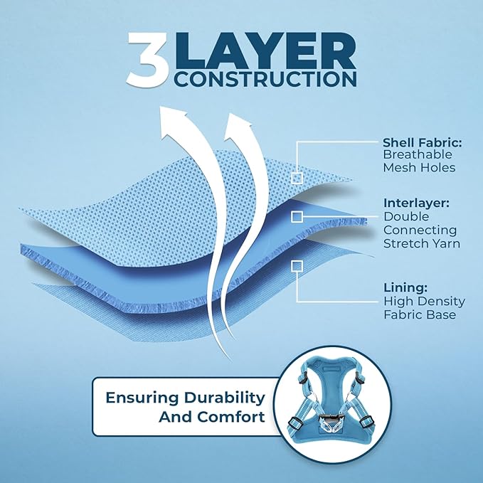 Best Pet Supplies Voyager Adjustable Dog Vest Harness Breathable No Pull Harness for Small, Medium, Large Dogs, Harness for Walking, Jogging, Easy Step-In, Reflective Stripes - (Baby Blue), XL