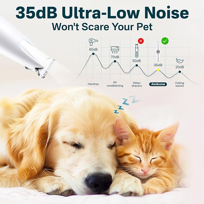 Dog Paw Trimmer & Nail Grinder 2in1 Upgrade [Ultra-Low Noise] [Micro Precision] Cordless Clippers for Grooming Kit, Pet Hair Shears for Cat Small Dogs, Electric Razors with LED Light