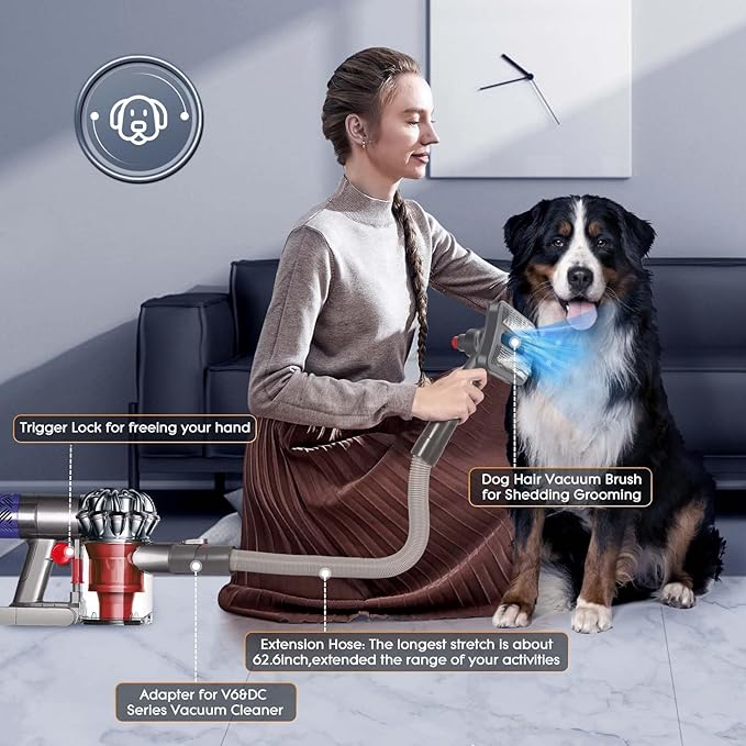 Groom Tool Kit for Dyson Vacuums V6/V7/V8/V10/V11/V15: Pet Hair Brush Attachment, Self-Cleaning Vacuum-Assisted Groomer for Medium-long Fur, Mess-free