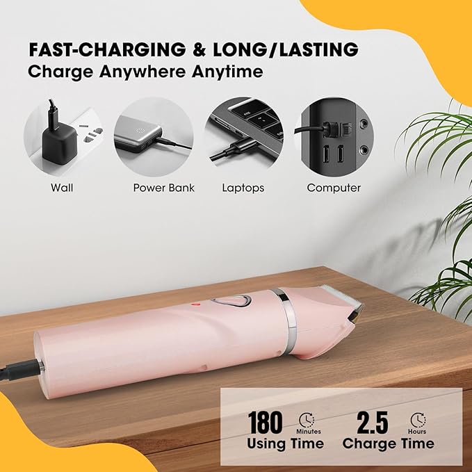 Upgrade Dog Grooming Kit, Cordless Dog Paw Trimmer, 4 in 1 Low Noise Pets Hair Clipper Grooming Kit, 2-Speed Nail Grinder with Stainless Steel Blade for Small Pet with Thick Coats (Pink)