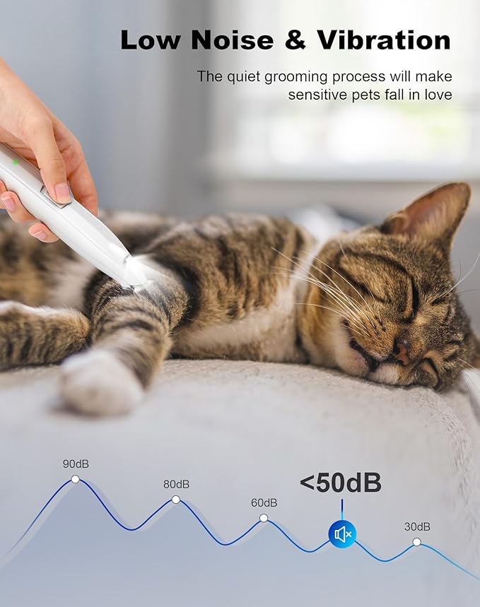 Dog Paw Trimmer for Grooming, Cordless Electric Dog Clippers with LED Light, Rechargeable Low Noise Small Pet Shaver for Trimming Cat's Hair Around Eyes, Faces, Ears, Paws, Rump(White)