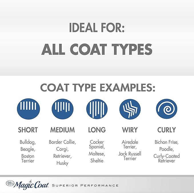 Four Paws Magic Coat Cleans & Conditions 2 in 1 Shampoo and Conditioner, 16 Ounce