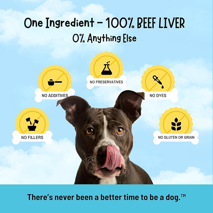 Zora's Best Friendz 100% Human Grade Freeze Dried Beef Liver Dog Treats, 3 oz. - Small, Medium & Large Dogs, Healthy, Grain-Free, Gluten-Free, No Preservatives, Made in The USA (8 Pack, Beef Liver)