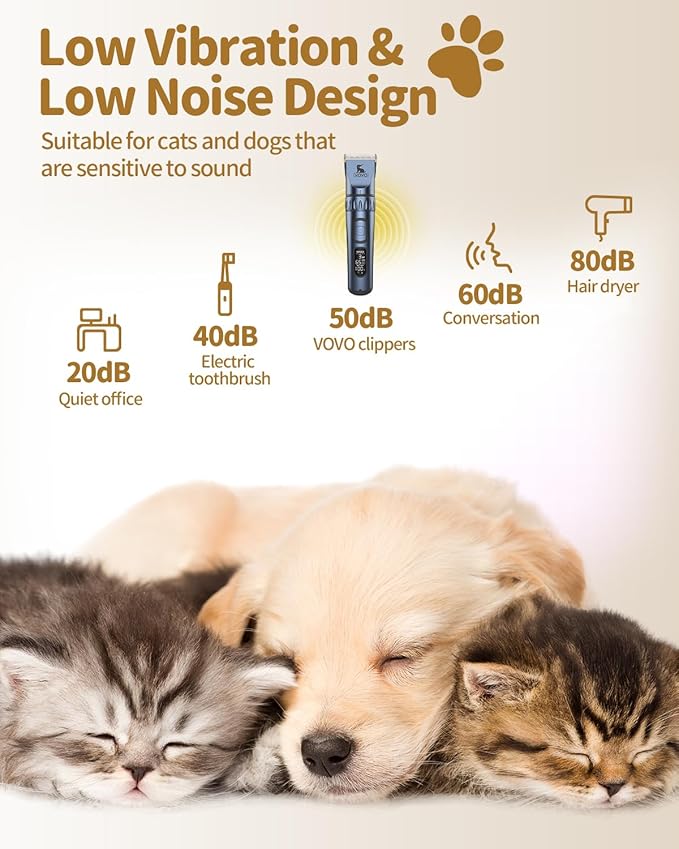 Vovo Dog Clippers - 3-Speed Heavy Duty, Low Noise Rechargeable Cordless Electric Dog & Cat Grooming Kit (Blue)