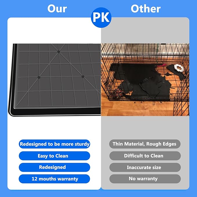 Dog Crate Tray 41" - ChewProof Replacement Pan, Easy to Clean, Easy to Assemble,Ideal for Potty Training - Perfect for Pet Crates & Kennels (1Pcs-40.9"L x 27.40"W x 1.0"H, Tray 41” fit 42” Crate)