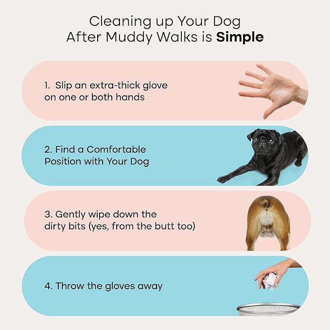 Uproot Clean Dog Cleaning Gloves: 1 Month Supply - Extra-Thick Pet Glove Wipes for Dogs & Cats - Easy Wipe Paws, Eyes, Ears, Butt, & Body - Lick-Safe - Cleaning, Deodorizing & Grooming (6 Pack)