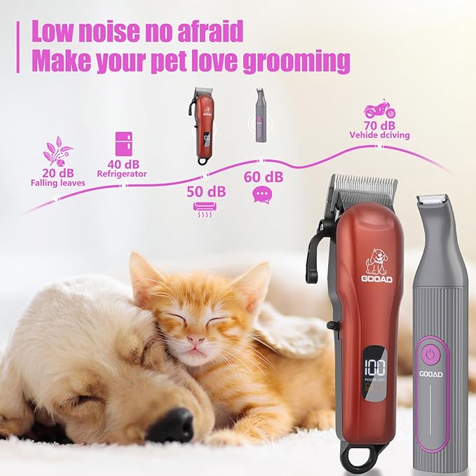 Dog Clippers for Grooming,Dog Grooming Kit for Heavy Thick Hair&Coats/Low Noise Rechargeable Cordless Pet Shaver with Paw Trimmer Nail Grinder/Dog Hair Trimmer for Small & Large Dogs Cats