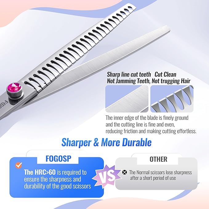 Chunkers Dog Grooming Scissors 7.5 in Professional Thinning Shears for Dogs Pet Grooming Scissors Chunkers Shears Dog Grooming Japan 440C 70% Thinning Rate 24 Teeth(7.5'',Chunkers)
