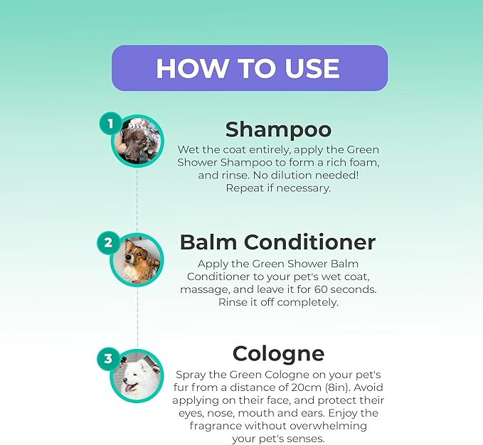 Green Shower Shampoo - Liquid - Oil-Free Solution - Mild Cleansing - Refreshing - Vegetable Extracts - Cruelty-Free (PETA Approved) - Fragrance-Free - Easy Rinse - 500ml/16Fl.oz