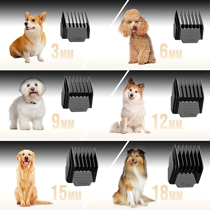 Dog Clippers for Grooming, 2600mAh 5-Speed Dog Grooming Clippers with LCD Display, Low Noise, Cordless Pet Hair Clippers Trimmer for Dogs