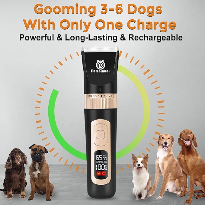 Dog Clippers for Grooming, 4-Speed & LCD, Low Noise Electric Trimmer for Grooming, Cordless Rechargeable Dog Hair Clippers, Super Quiet for Pets with Thick or Heavy Coats(C95)