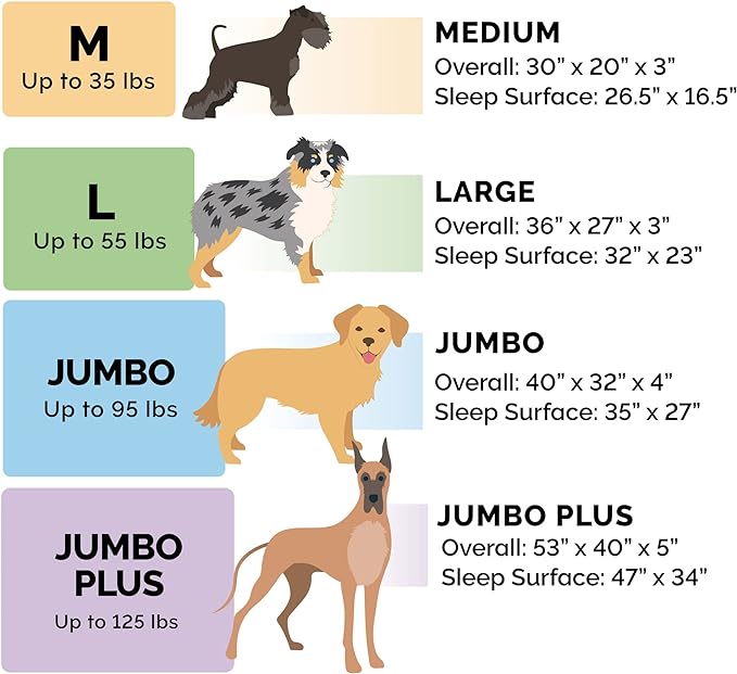 Furhaven Orthopedic Dog Bed for Large Dogs w/ Removable Bolsters & Washable Cover, For Dogs Up to 95 lbs - Plush & Almond Print L Shaped Chaise - Gray Almonds, Jumbo/XL