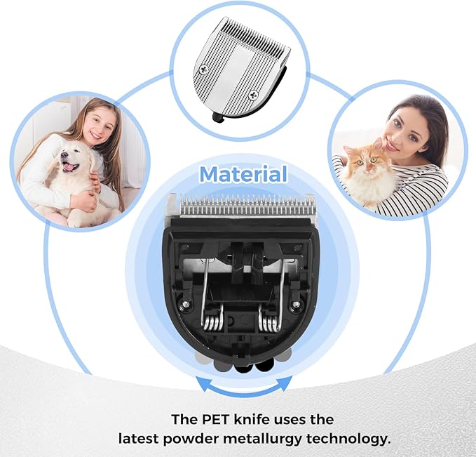 5 in 1 Replacement Blades Compatible with Bravura Clipper Chromado,Creativa, Figura Dog Clippers for Dogs Grooming (5 in 1/2Pack)