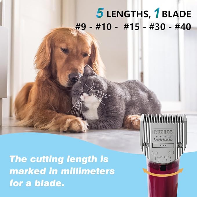 Pet Dog 5 in 1 Adjustable Standard Grooming Replacement Blade Compatible with Wahl Arco, Bravura,Chromado,Creativa,Figura,Motion,Bellissima and Li+ Pro Clippers (2 pcs)