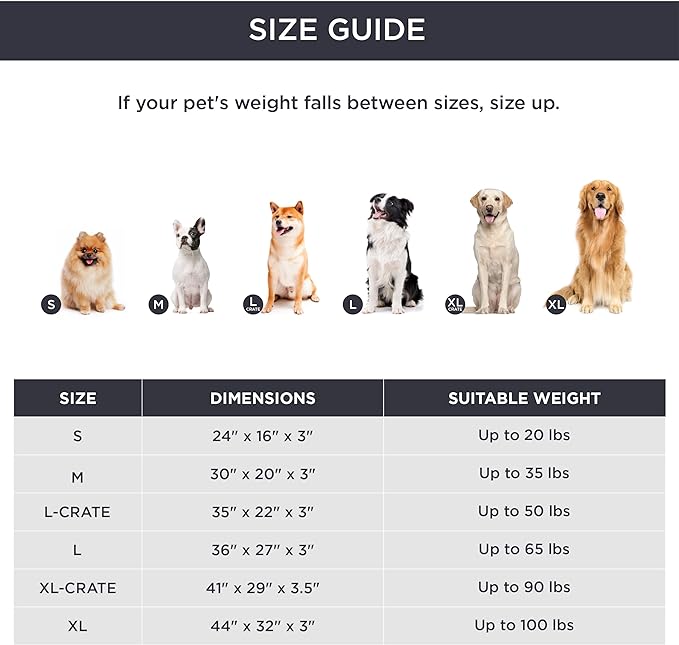 Bedsure Cooling Gel Foam Dog Bed for Large Dogs, Waterproof Orthopedic Egg Foam Dog Bed for Outdoor, Summer Comfort Pet Mats for Crate with Washable Cover(41"x29", Grey)
